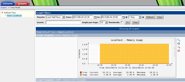 วิธีการติดตั้ง Cacti (Network Monitoring) บน Linux CentOS - รับทำเว็บไซต์ รับเขียนเว็บไซต์